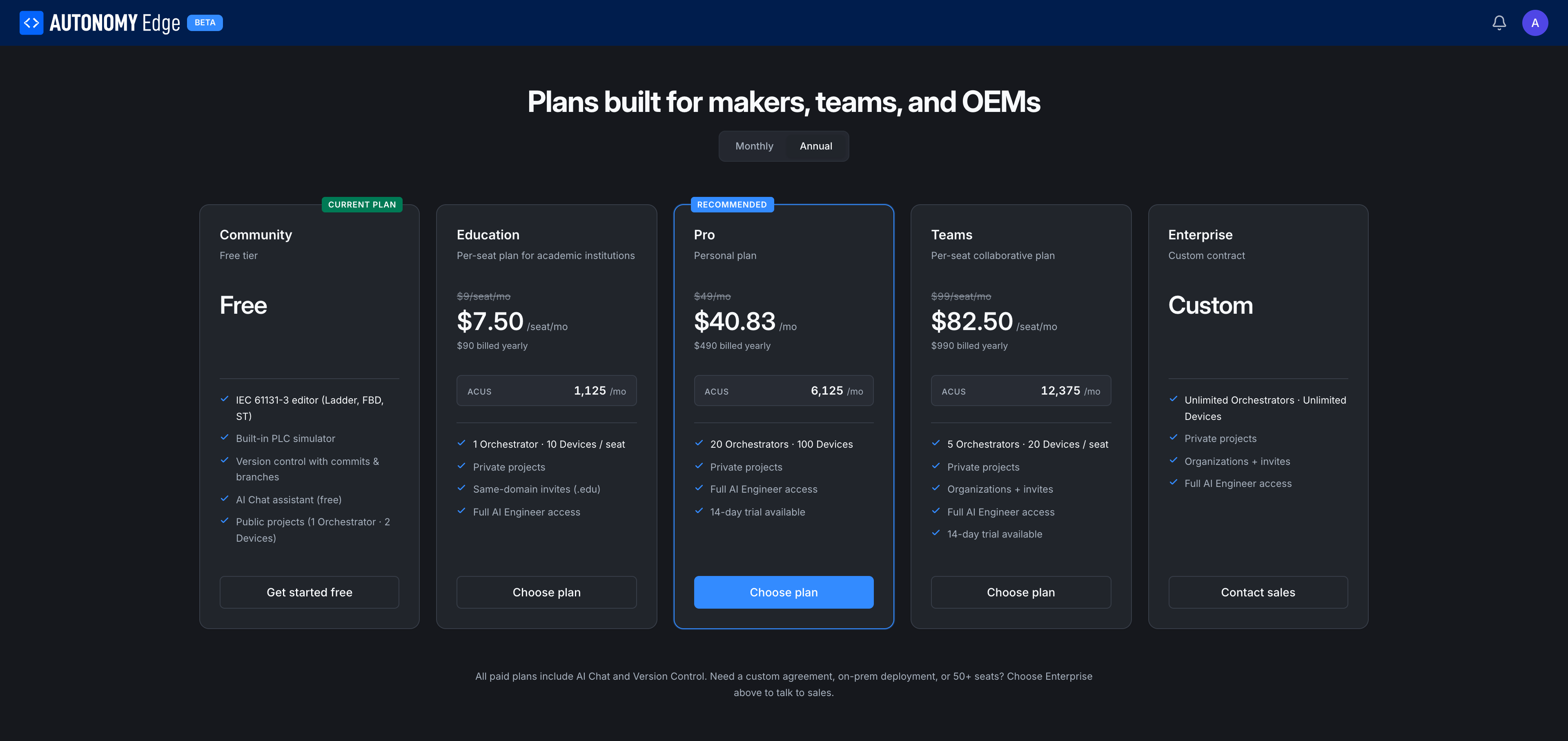 Pricing page, annual billing, five plans
