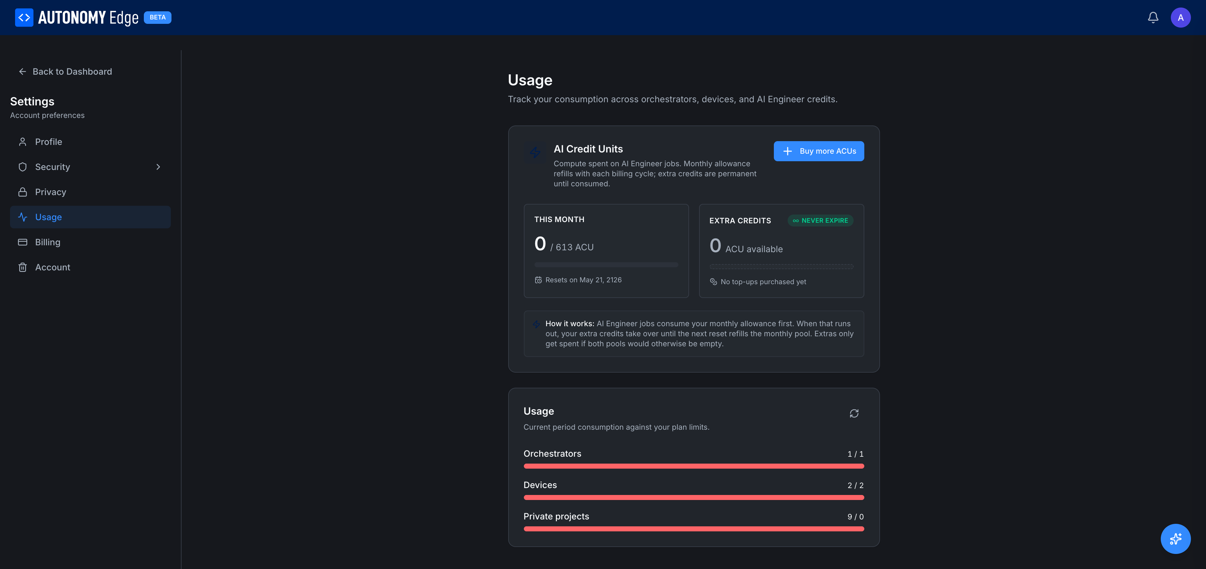 Usage tab showing ACU pools